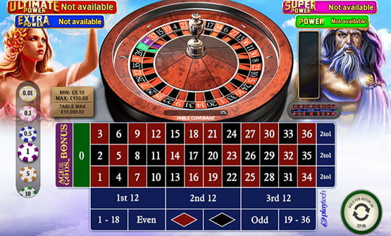 Age of the Gods Roulette by Playtech overview.