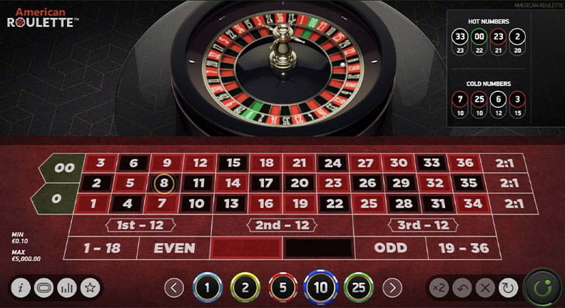 The American Roulette demo game.