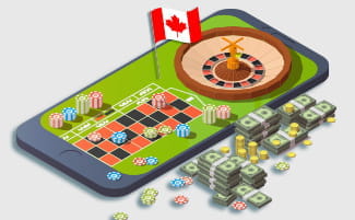 The best roulette casinos Canada.