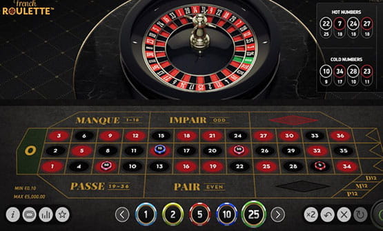 French Roulette by NetEnt overview.