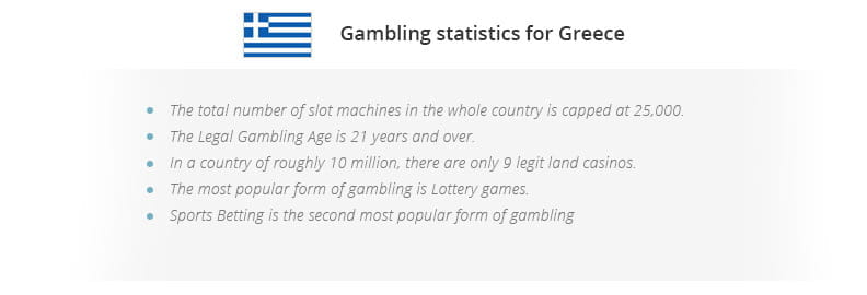 Gambling statistics for Greece. 