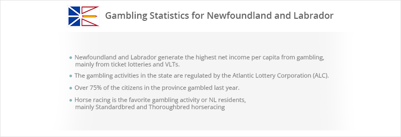 Gambling Statistics for Newfoundland and Labrador in Canada