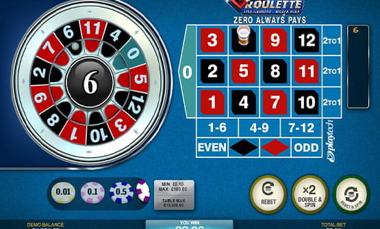 Mini Roulette by Playtech overview.