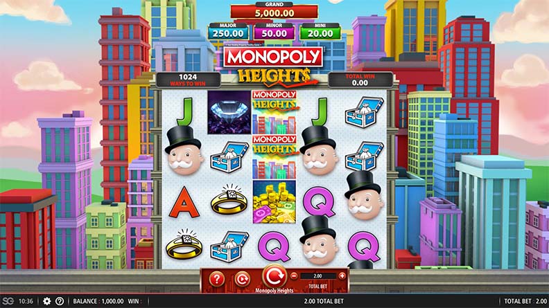 The Monopoly Heights demo game.