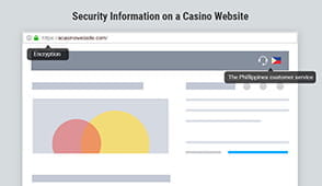The areas to look for security information on a Filipino casino including licence, encryption and trust seals.