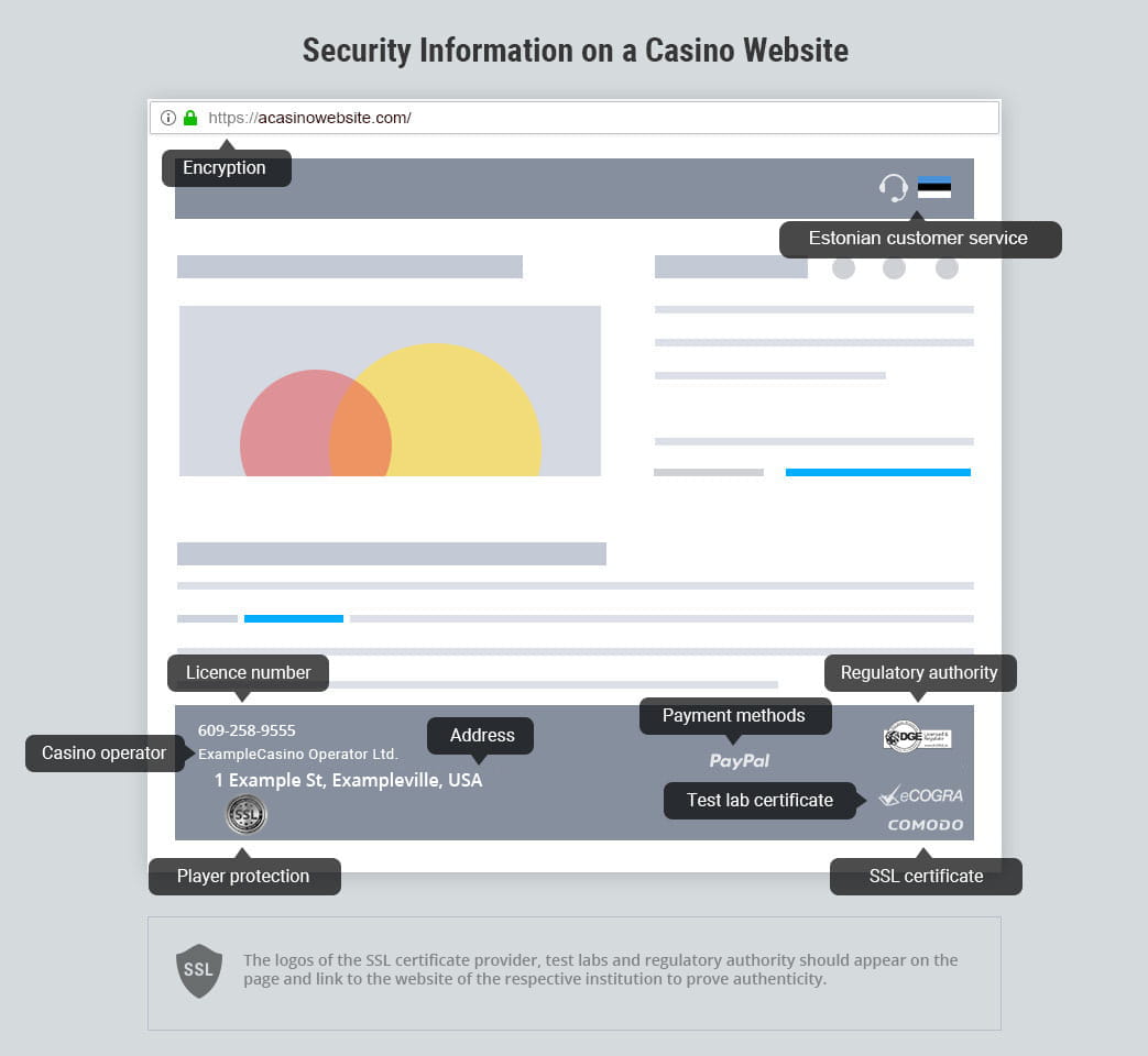 Don't online casino Unless You Use These 10 Tools