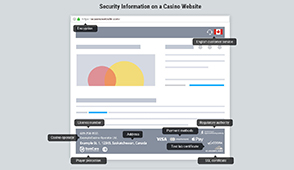 Security details of Saskatchewan casinos