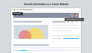 The website of an online casino in New Jersey, with security features highlighted. 