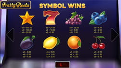 Reel Fruity Slots