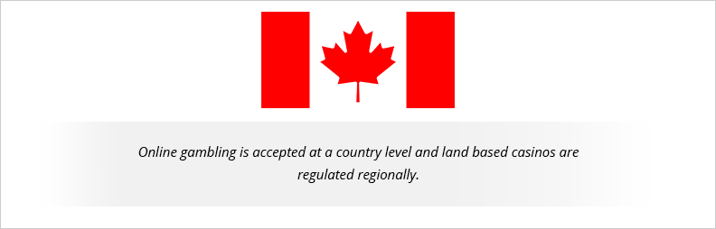 Gambling in Canada