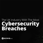 UK Industries With The Most Cybersecurity Breaches