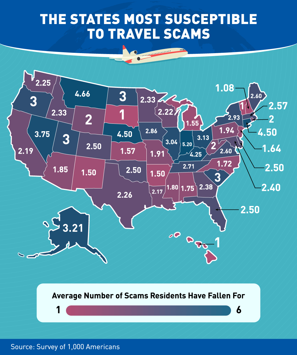 The states most susceptible to travel scams