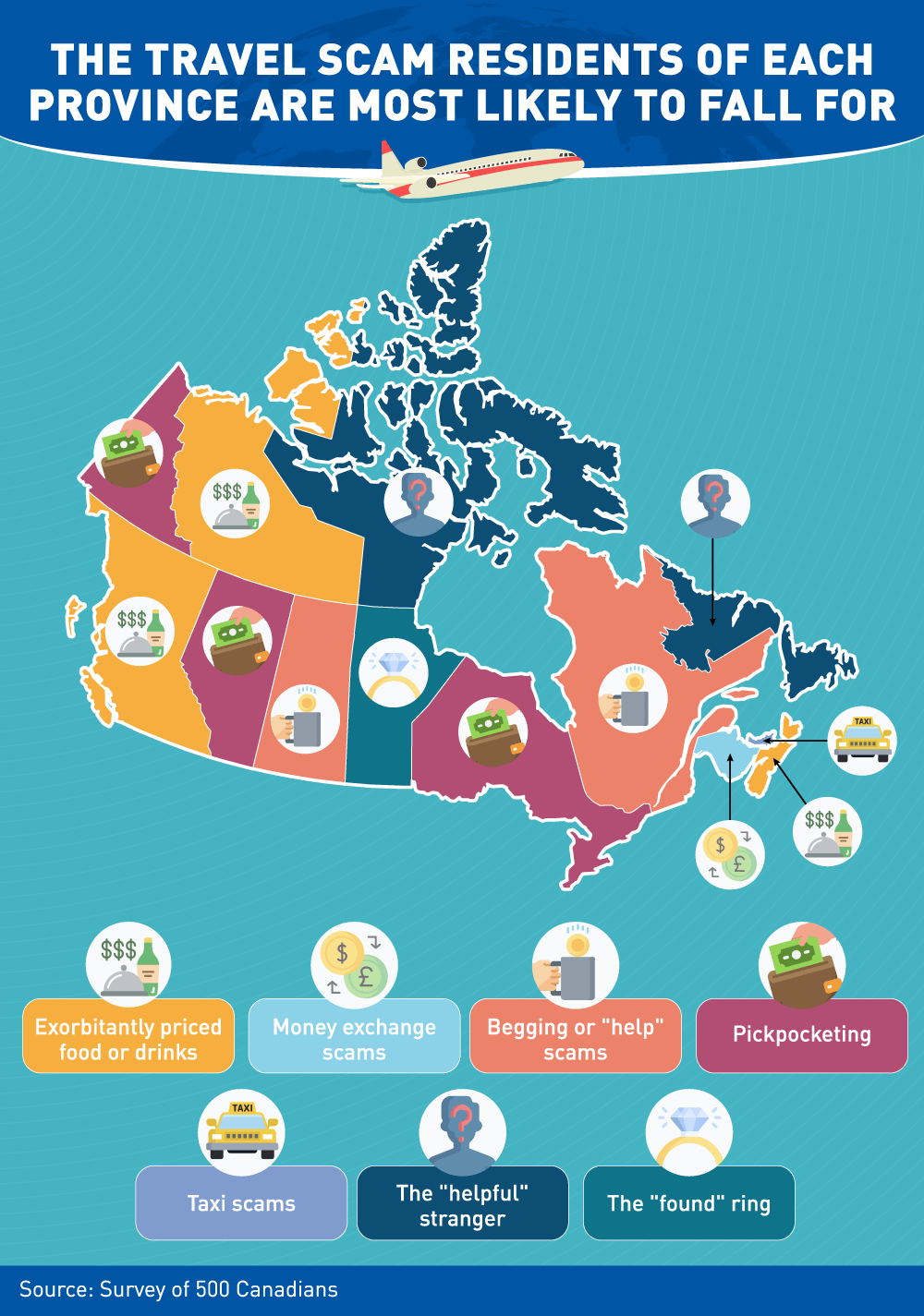 The provinces most susceptible to travel scams