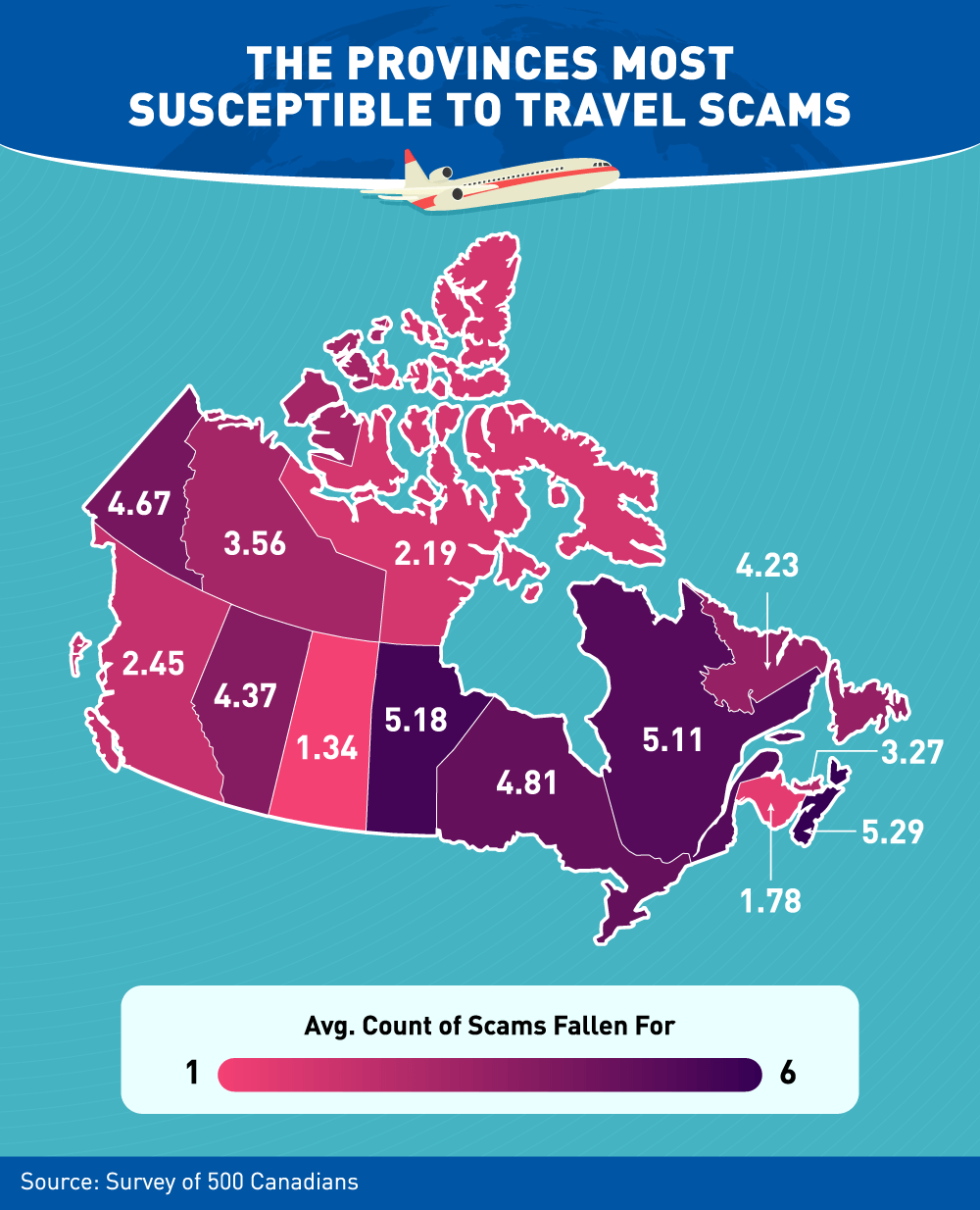 The most common travel scam by region